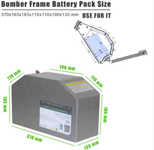 Schematic Diagram of Bomber Size Produced by Chakra Battery Company
